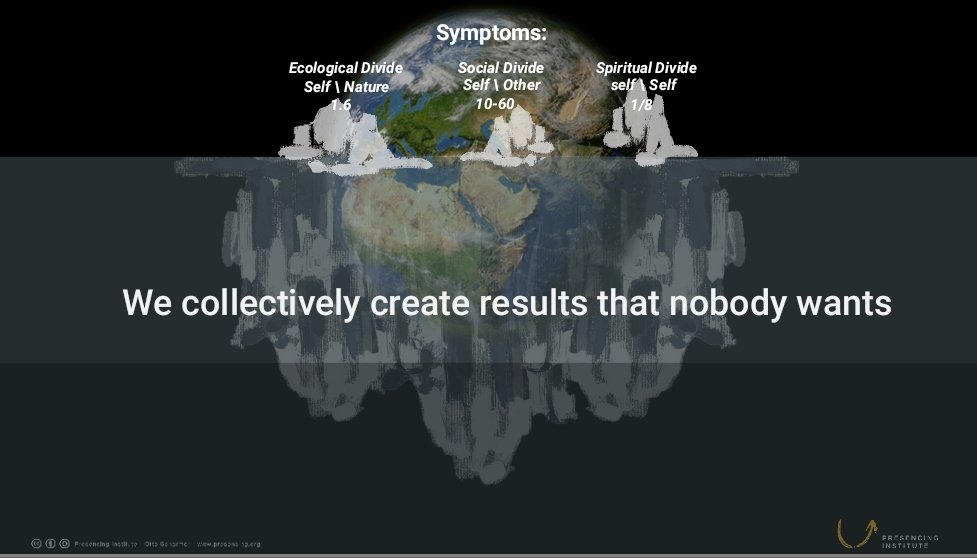 fresachocolat's tweet photo. We collectively create results that nobody wants. Transformation means working towards bridging three divides: ecological, social, spiritual. #ulab https://t.co/J6A1ewAuZT