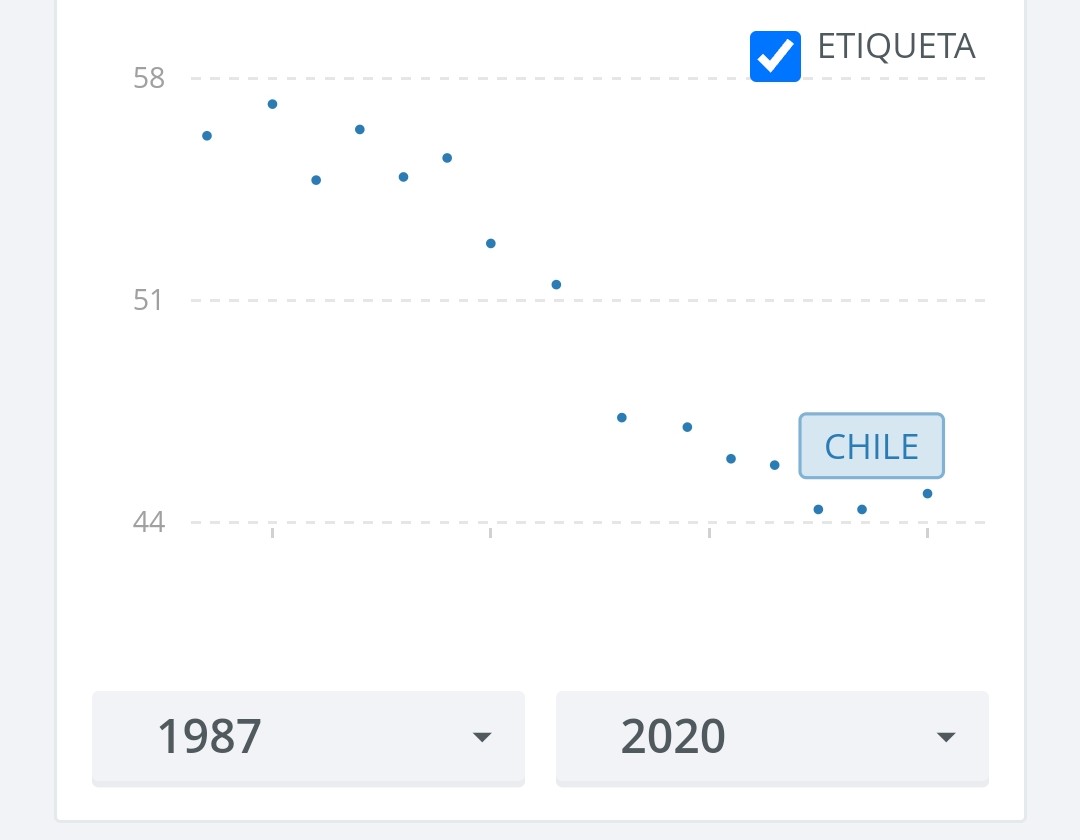 Robert Funk on Twitter "This 👇🏽"