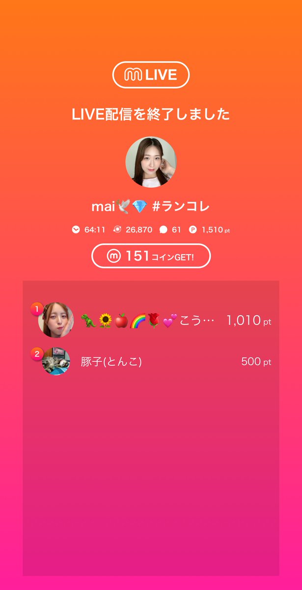 Jeute0925's tweet photo. mai🕊💎 #ランコレのライブ配信
今日もありがとうございましたぁぁあ🥳
この後ラジオ配信しちゃうかも？

🥇こうにゃんさん
🥈豚子さん https://t.co/GPd9U8Gpw2