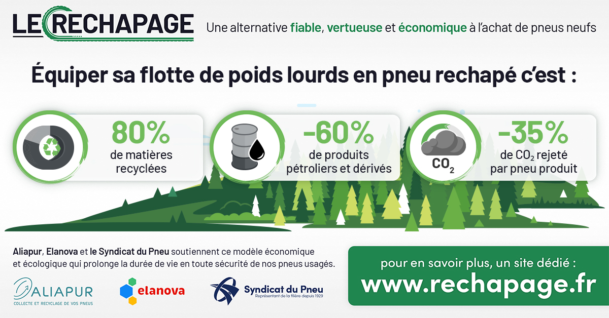 Le #rechapage permet de prolonger la durée de vie des pneus des véhicules poids lourds. C'est une solution simple, économique et sans risque. Amis transporteurs, pensez-y !