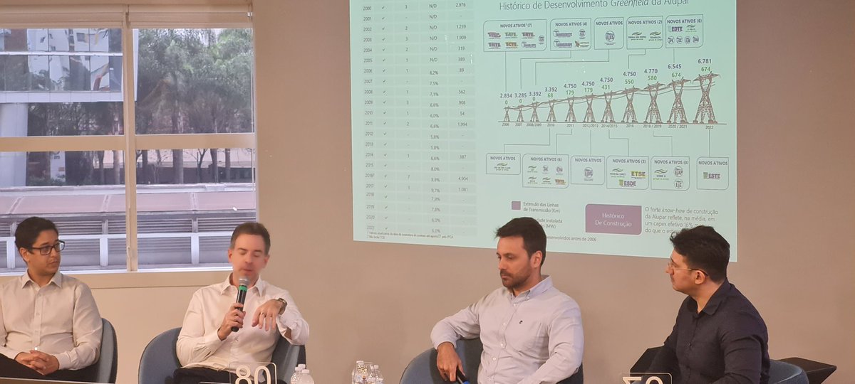 leandropivaz's tweet photo. Seguimos no Painel Setorial de Utilities no @tcinvestimentos com #ALUP @VSteniski @candremv https://t.co/c3UwpTeQ6C
