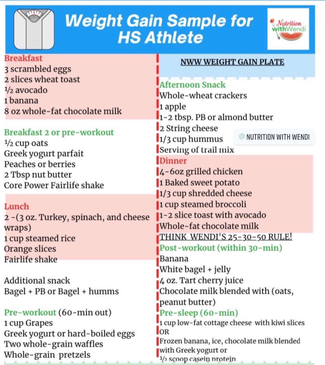 Don’t overcomplicate it 👇. Here’s another FREE ⭐️sample… #weightgain