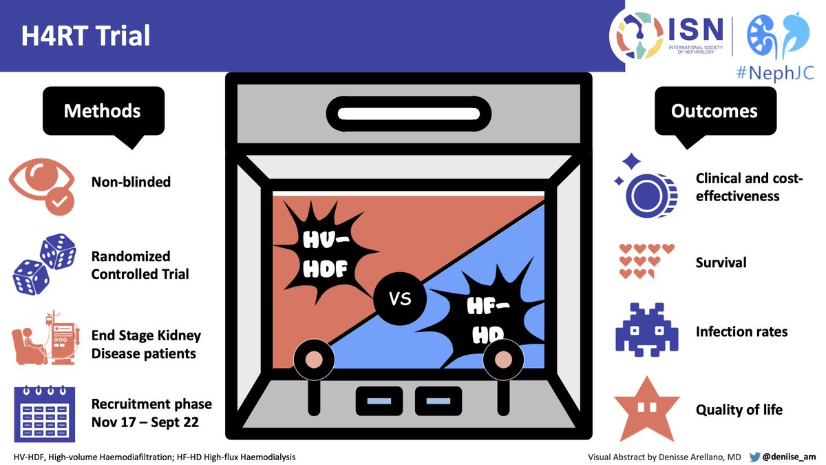 Int Society of Nephrology (@isnkidneycare) on Twitter photo π¦ππ©π π§ππ πππ§π for the ISN-<a href="/NephJC/">Nephrology Journal Club</a> joint #NephTrials Discussion on "Efficiency in Clinical Trials: Getting to the H4RT of Registry Design."
ποΈ September 29
π 1 pm CET
Warm up for the chat β‘οΈ nephjc.com/news/2022/9/19β¦ #NephTwitter π¦ππ©π π§ππ πππ§π for the ISN-<a href="/NephJC/">Nephrology Journal Club</a> joint #NephTrials Discussion on "Efficiency in Clinical Trials: Getting to the H4RT of Registry Design."
ποΈ September 29
π 1 pm CET
Warm up for the chat β‘οΈ nephjc.com/news/2022/9/19β¦ #NephTwitter