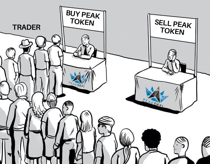 <a href="/PEAKDEFI/">PEAKDEFI</a> <a href="/PEAKDEFI/">PEAKDEFI</a> 
love PEAK
#PEAKDEFI #peakcontest #peakmeme #peakartwork