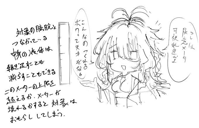 こんなキャラとか尿意メーターに関わるネタ絵とか描きたいという落書き 