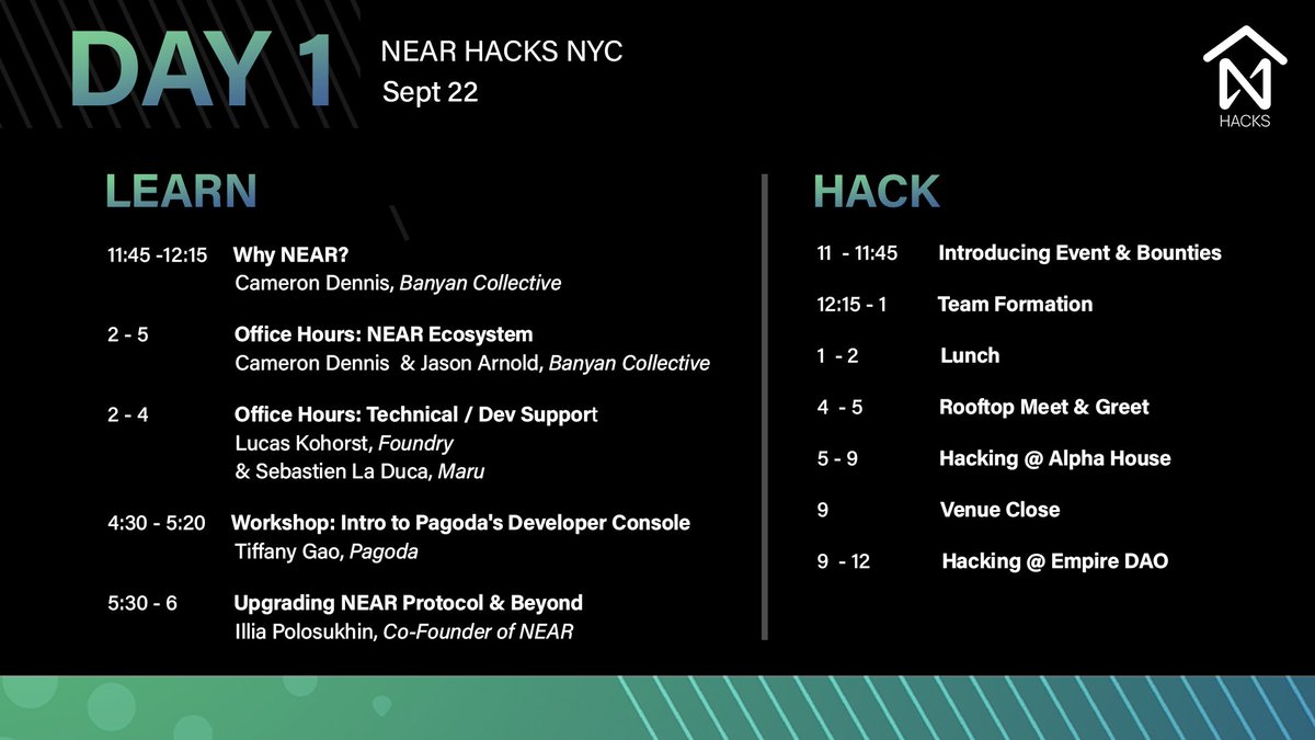 Cameron_Dennis_'s tweet photo. 🚀#NEARHACKSNYC kicks off today!! Join @ilblackdragon and our amazing sponsors from @FTX_Official @FoundryServices @osec_io @axelarcore for this four day hackathon!

💰There are over $30k of bounties and you can participate online!

Register here: https://t.co/JOUKukebZZ https://t.co/7zGBqyMOXH