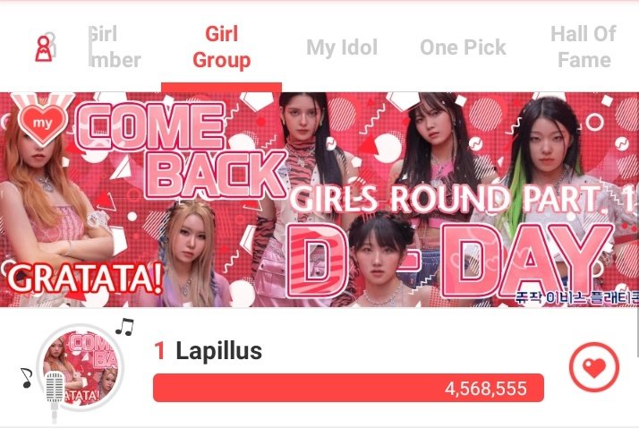 Lapillusvteam's tweet photo. [CHOEAEDOL]

🗓  09.22.2022
🥇 #Lapillus
❤ 4,568,555

Our fandom is still young yet can have great achievements with dedication, hardwork and unity. Thank you everyone 🔥 give yourselves a pat on the back. You did great. 

#LapillusFirstMiniAlbum
GRATATA OUT NOW
@offclLapillus https://t.co/Xf1c4R7iZK