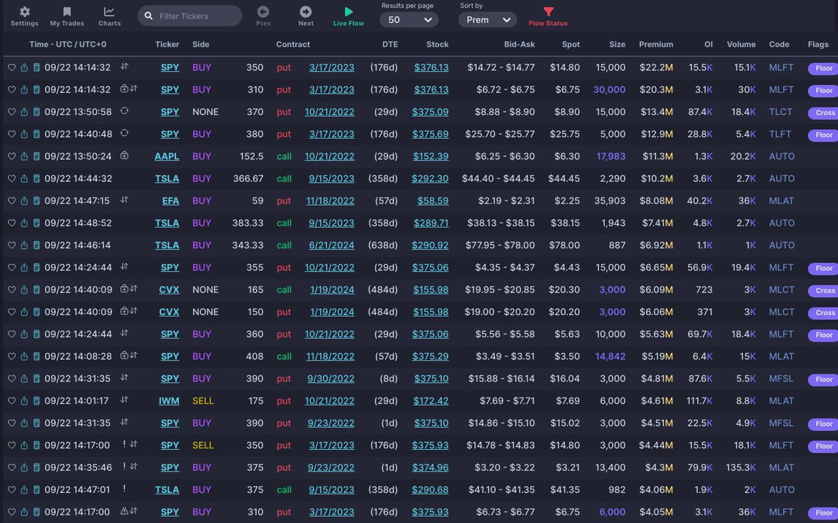 unusual_whales tweet media