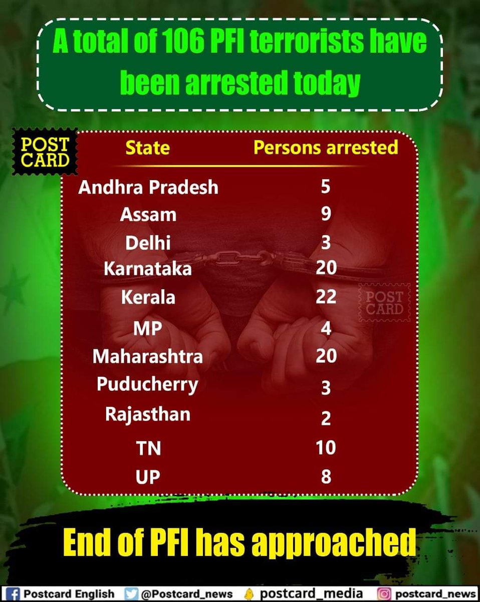 RDhariyannavar1's tweet photo. https://t.co/kPX3mNFW4F
#thursdaymorning #thurd https://t.co/jPCFyc7VOe