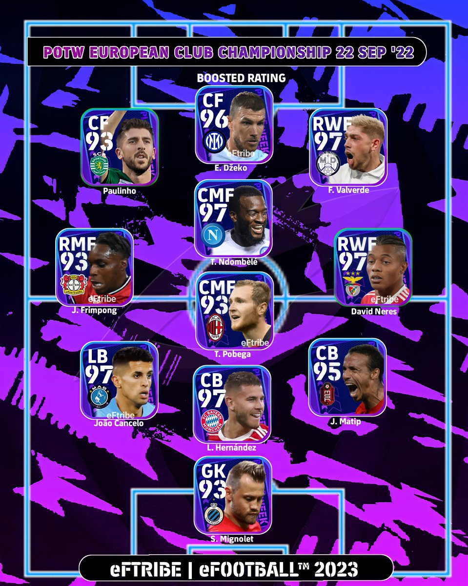 ef_tribe's tweet photo. POTW BOOSTED RATINGS 🔥
EUROPEAN CLUB CHAMPIONSHIP 
#eFootball2023 !

WHOM YOU PACKED ?
Follow us for more ✅ Do the bell 💙

#eFootball2023 #UCL
#efootball2023mobile #uclpotw #eFootball #eFootball2023アプリ 
#eFootballHUB https://t.co/HUfN6PvYGd