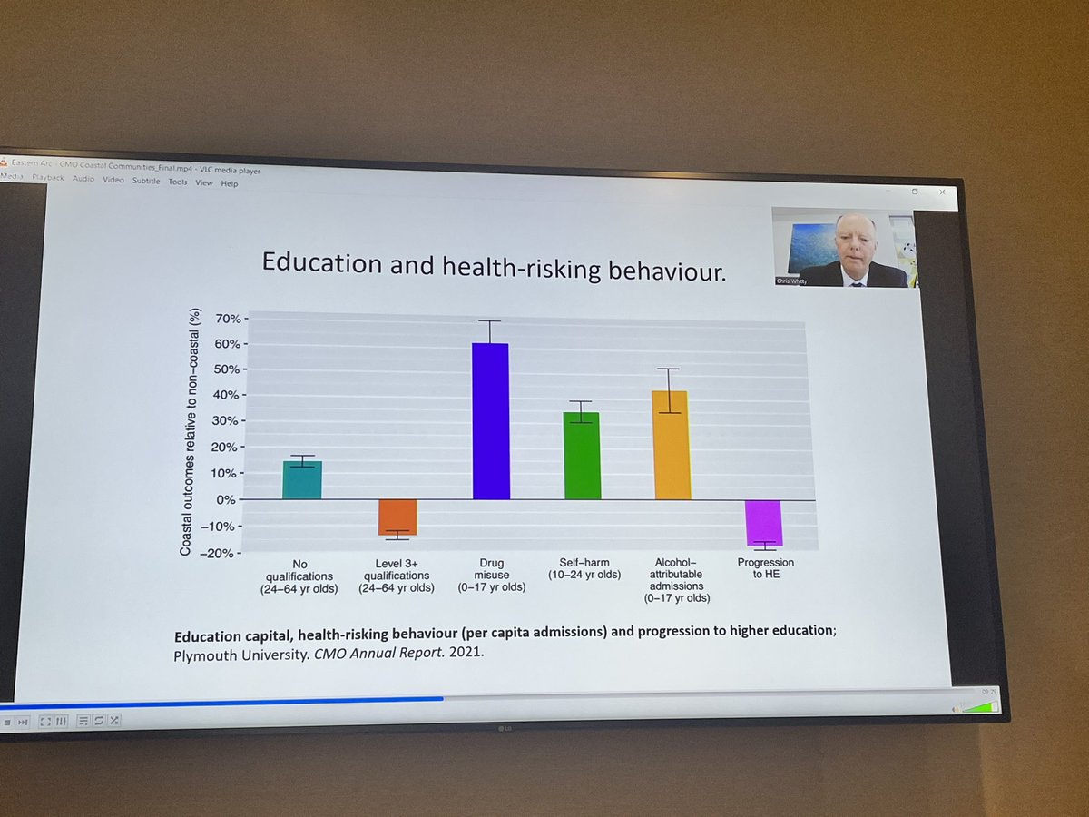Chris Whitty plenary starting a thought provoking final session @TheEasternARC conference about health and wellbeing in coastal communities - some shocking statistics on health inequalities #earc2022