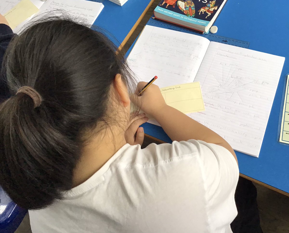 BelleValeSchool's tweet photo. Year 4 loved hunting for prepositions in English today! https://t.co/pqc6nUkN3G