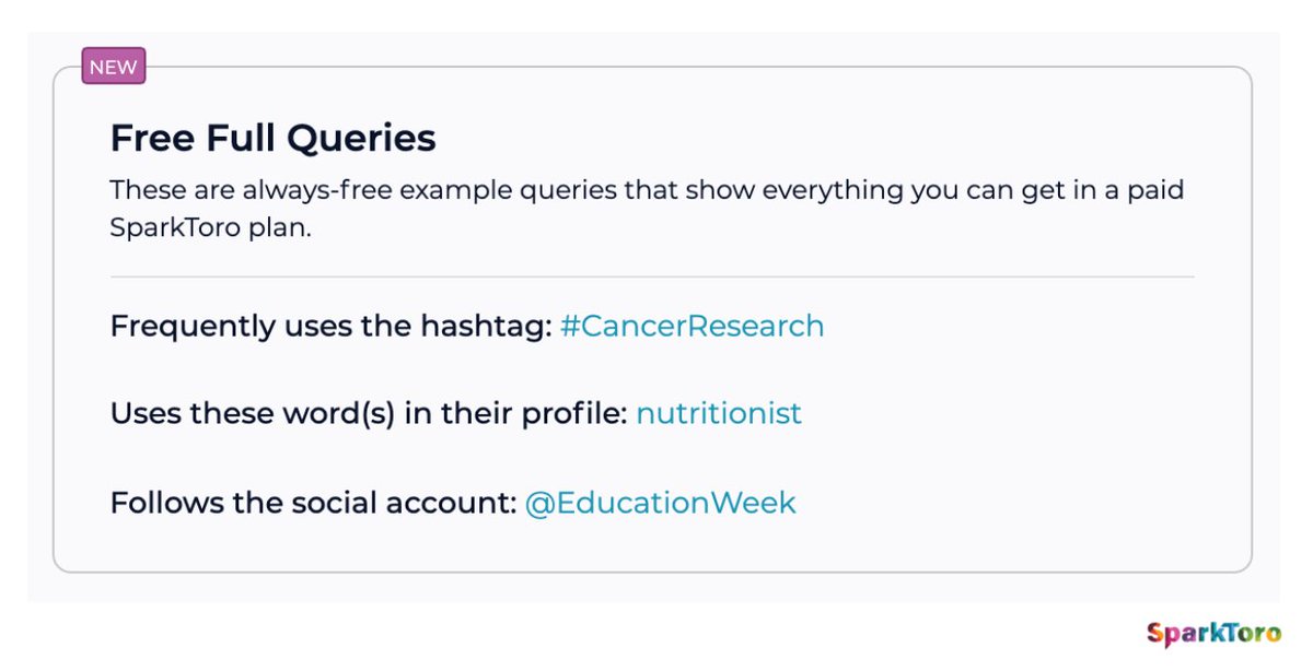 Screenshot of the always-free example queries that you'd see in a paid SparkToro plan.