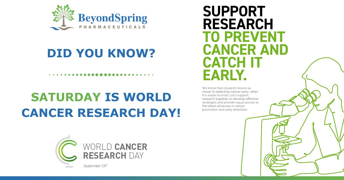 BeyondSpringInc's tweet image. #DYK that Saturday is #WorldCancerResearchDay? The day is dedicated to promoting #CancerResearch and we&apos;re proud to be driving progress in this area with our #cancer therapies. Learn more about our robust #oncology pipeline and research here: bit.ly/3PVOgMp