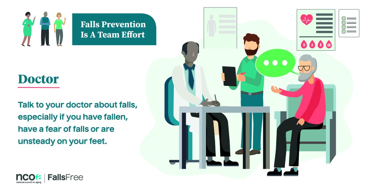 NorthCentralSC's tweet photo. It’s fall prevention awareness month! Take steps to prevent falls in your home, or talk to your doctor if you have fallen or are worried you may. #fallprevention #fallpreventionawareness #northcentralsurgicalcenter #NCSC https://t.co/ayembcazt2
