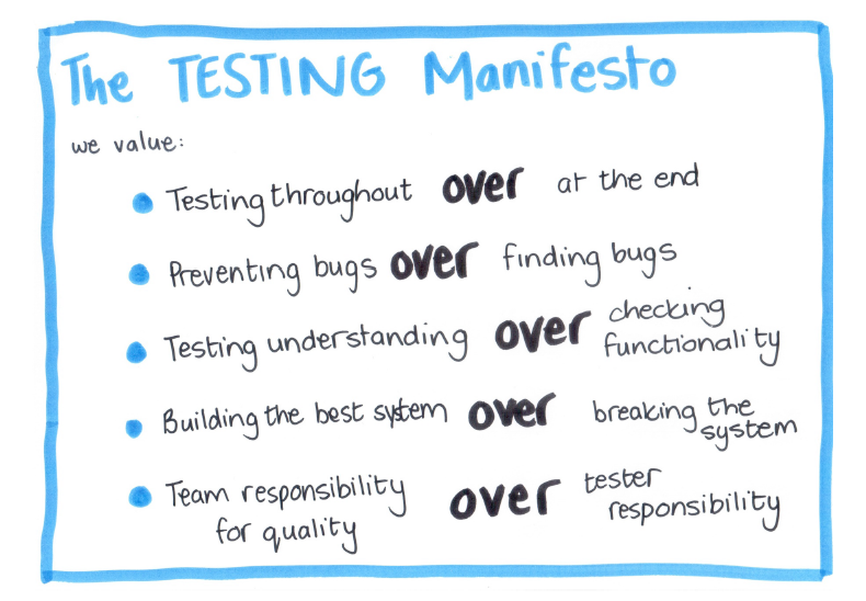 jmalvarezdev's tweet photo. The Testing Manifesto
#VLCTesting #VLCTesting2022 #VLCTesting22 https://t.co/Cuio3ls4G3