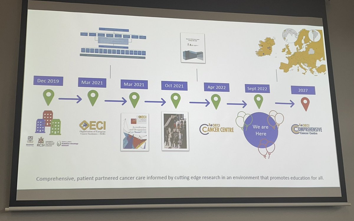 CancerCentreIre's tweet photo. @ClaireNoonan11 describes the road to @OECI_EEIG accreditation. The Beaumont RCSI Cancer Centre was accredited earlier this year. Well done to everyone involved 🙌🏻🎉 #visionforcancercare https://t.co/yReYfEey3Z