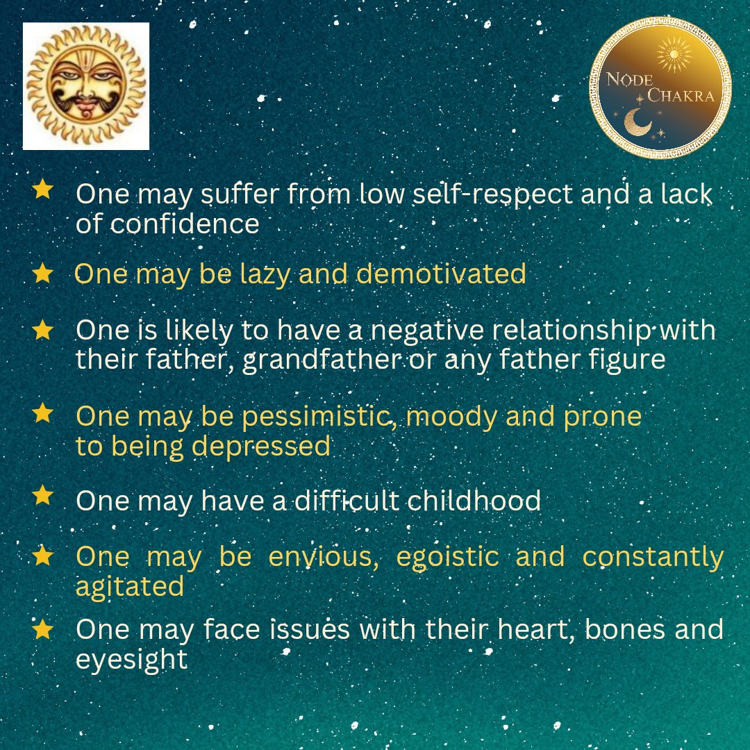 NodeChakra's tweet photo. The Sun is believed to one of the most powerful planets. What happens when the Sun is malefic in a chart or kundli ?
For an in-depth analysis of your horoscope, Book your sessions through Whatsapp at : (+91) 9171819-123.
#astrology #horoscope #vedic #sun #dosha #nodechakra https://t.co/juab1iRbT1