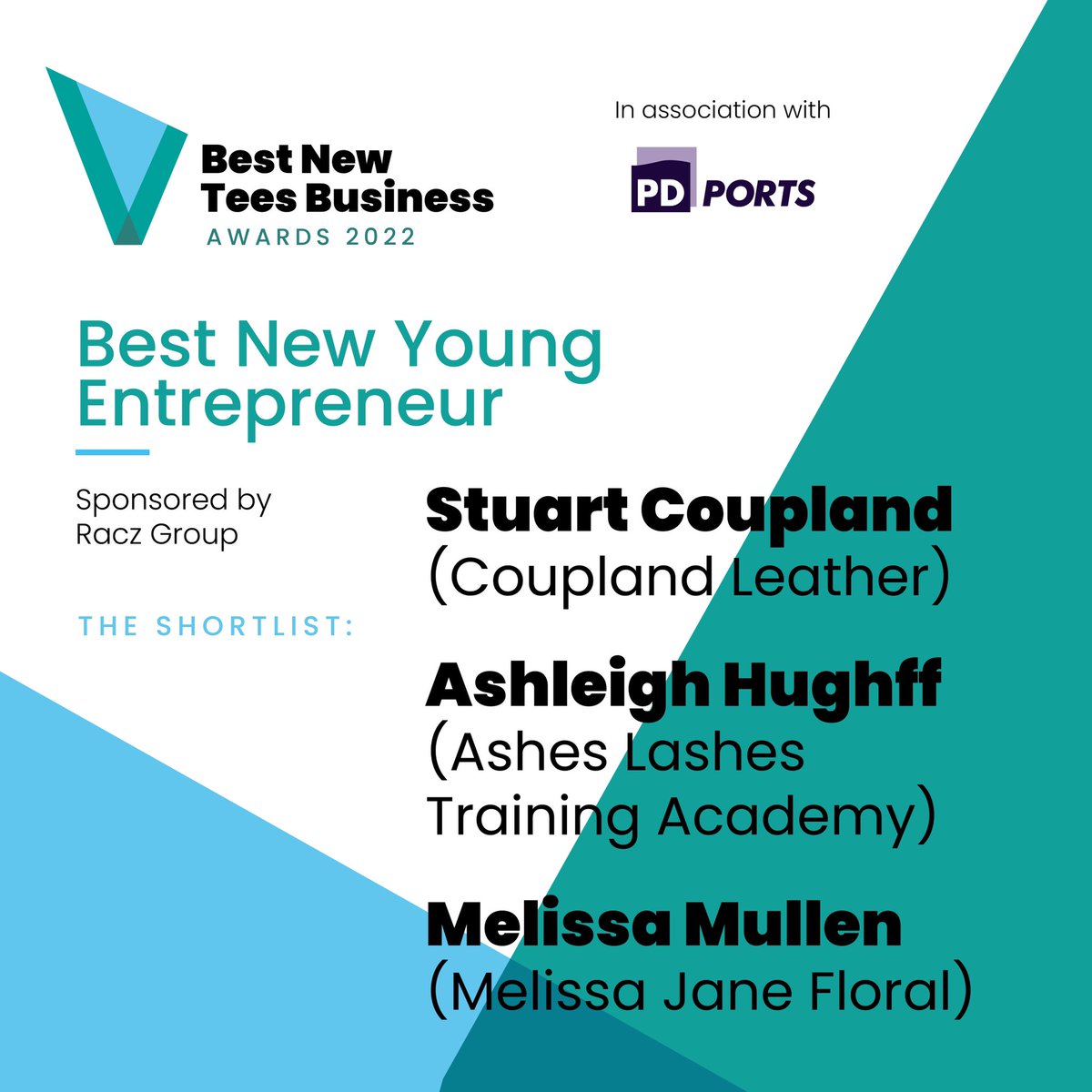 Tees_Business's tweet photo. Next shortlist for the #BestNewTeesBiz Awards, in association with @PDPorts
 
It’s for Best New Young Entrepreneur, sponsored by Racz Group.
 
Congrats to:
 
- @StuartCoupland @LeatherCoupland
- @ashleighellen, Ashes Lashes Training Academy
- Melissa Mullen, Melissa Jane Floral https://t.co/FSOvhjXN7w