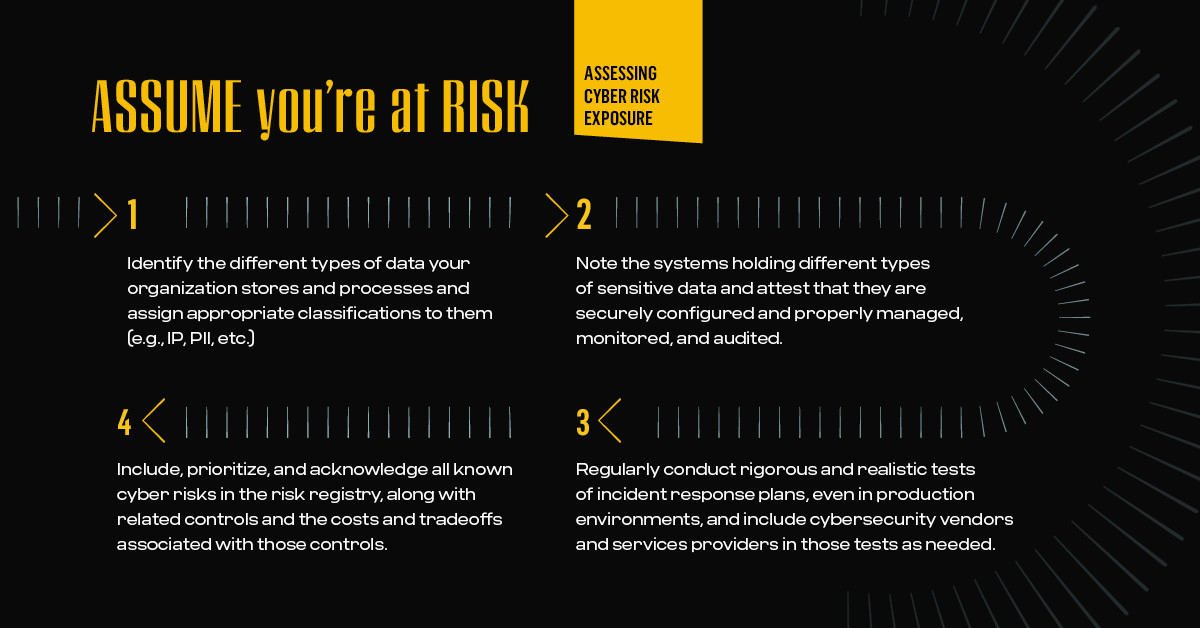cybereason's tweet photo. How should you assess your cyber risk exposure? The latest report from the Cyber Defenders Council explains why you should assume you are at risk https://t.co/7ZCbXu7Rq1 #DefendForward #cyberresilience https://t.co/sIZrwbnHg7