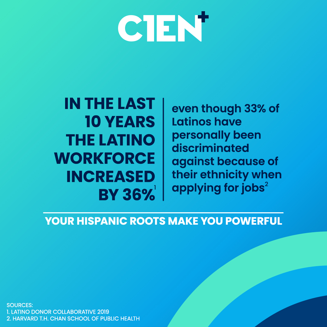 cienplus's tweet image. Hispanics always find a way of overcoming the challenges they face in the workplace. 
Unlock the power of your culture. 

#HHM2022 #HispanicHeritageMonth2022 
#culturalintelligence