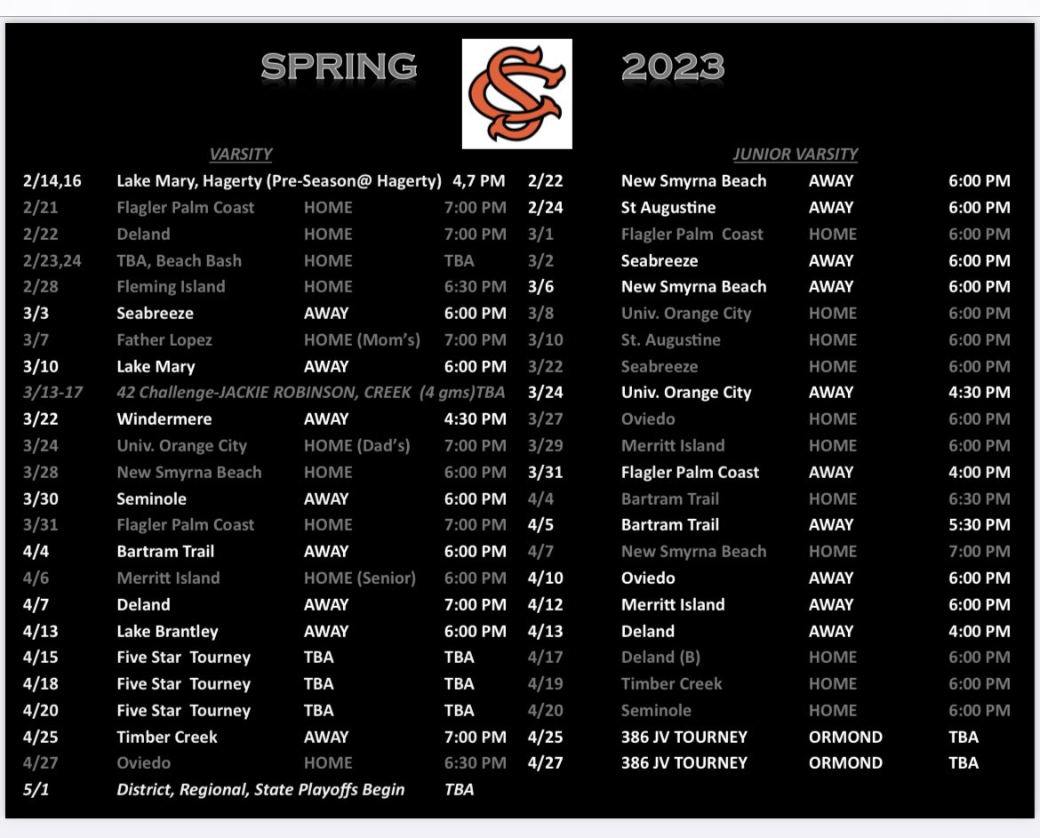 Spruce Creek Baseball tweet media