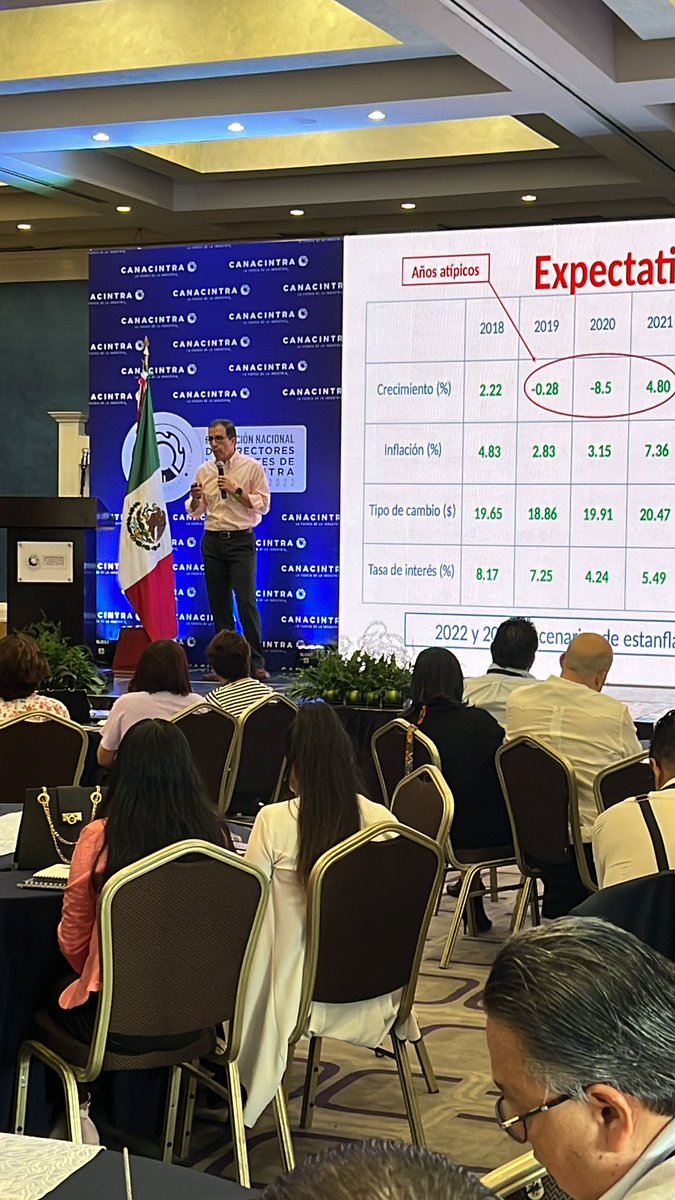 LAMARTISTAS's tweet photo. Conferencia de @ArturoDammArnal en la Convención Nacional de Directores y gerentes de Canacintra.
@CANACINTRAMex https://t.co/6BCobWmQ5L
