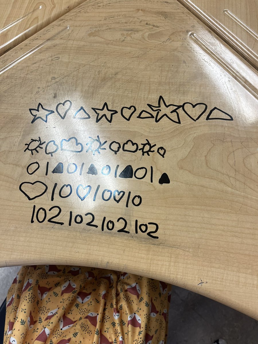 We are learning about patterns in Grade 1. Can you tell what’s the core pattern here? <a href="/EastLakeRVS/">East Lake School</a> #RVSed