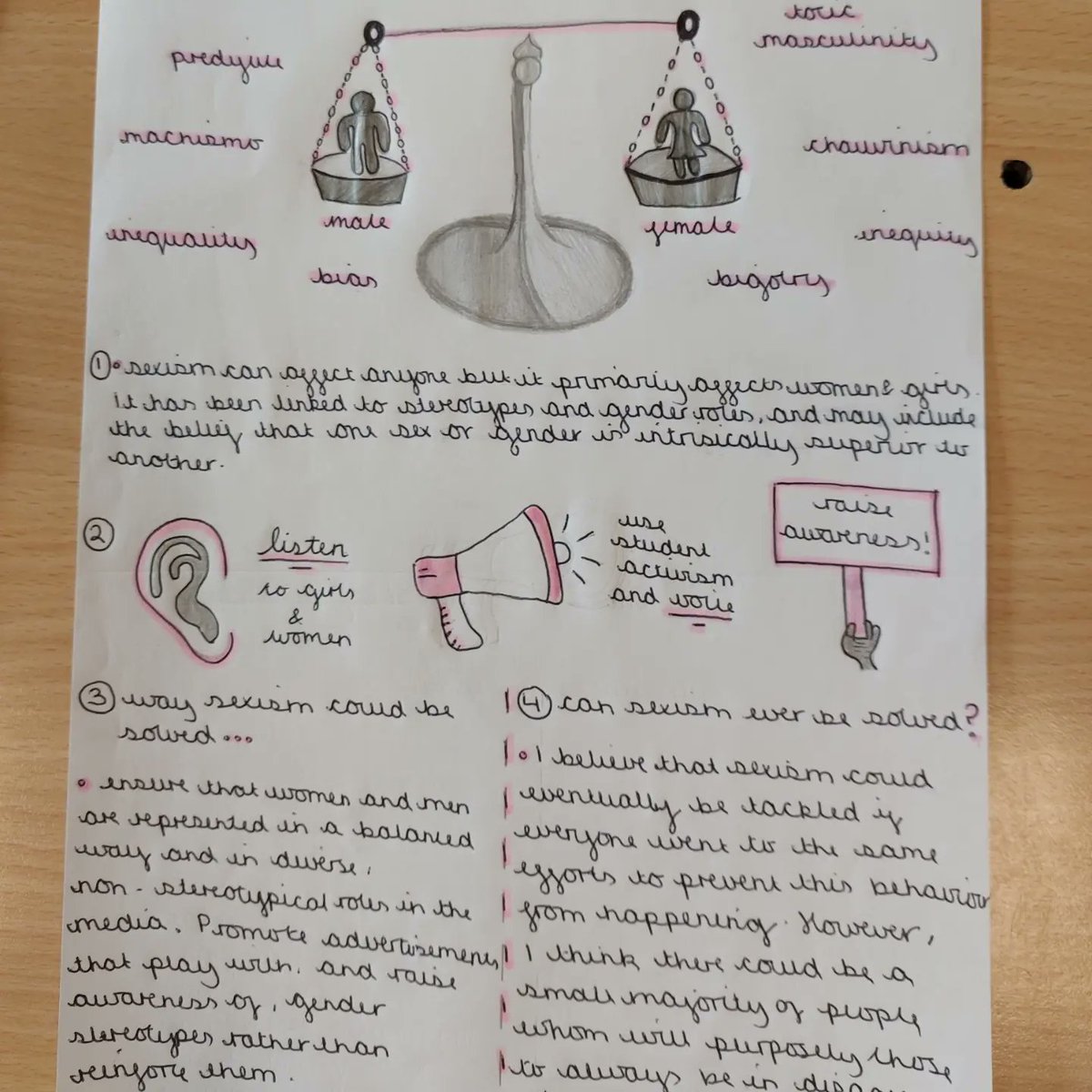 StBen_Soc's tweet photo. Every year this is always my favourite homework - the year 10 social issues homework! @st_cva what an amazing group of youbg people! Some amazing sociologists in the making already! 🙌
#gcsesociology #aqasociology #socialissues https://t.co/9BjFsaFycA
