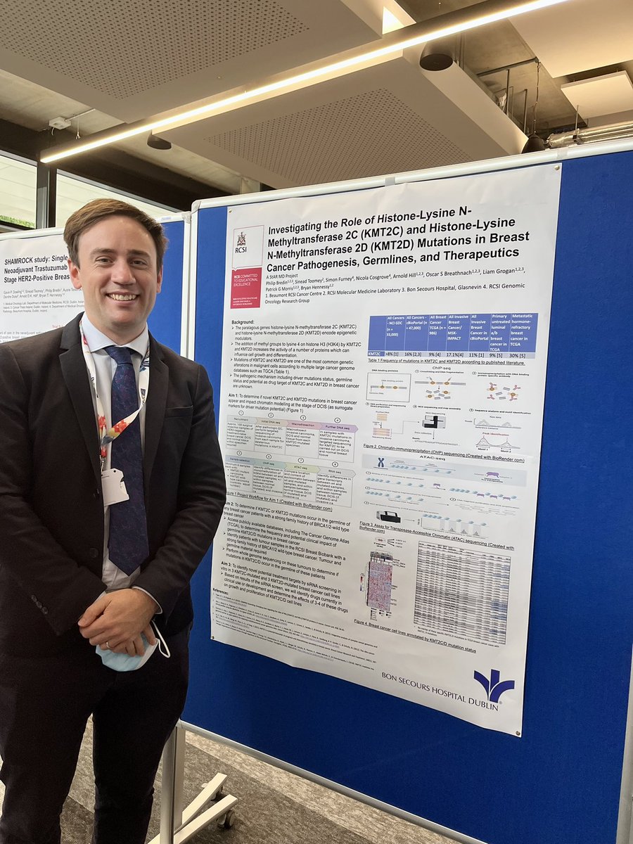 RCSI_StAR MD tweet media