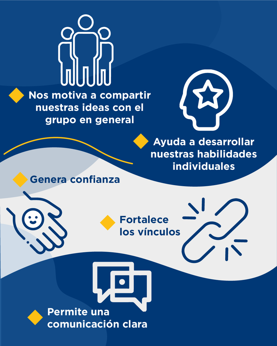 EducacionRDo's tweet photo. Trabajar en equipo👏 nos permite desarrollar vínculos más afectivos con nuestros compañeros🧑👩. https://t.co/pI6g196G3i
