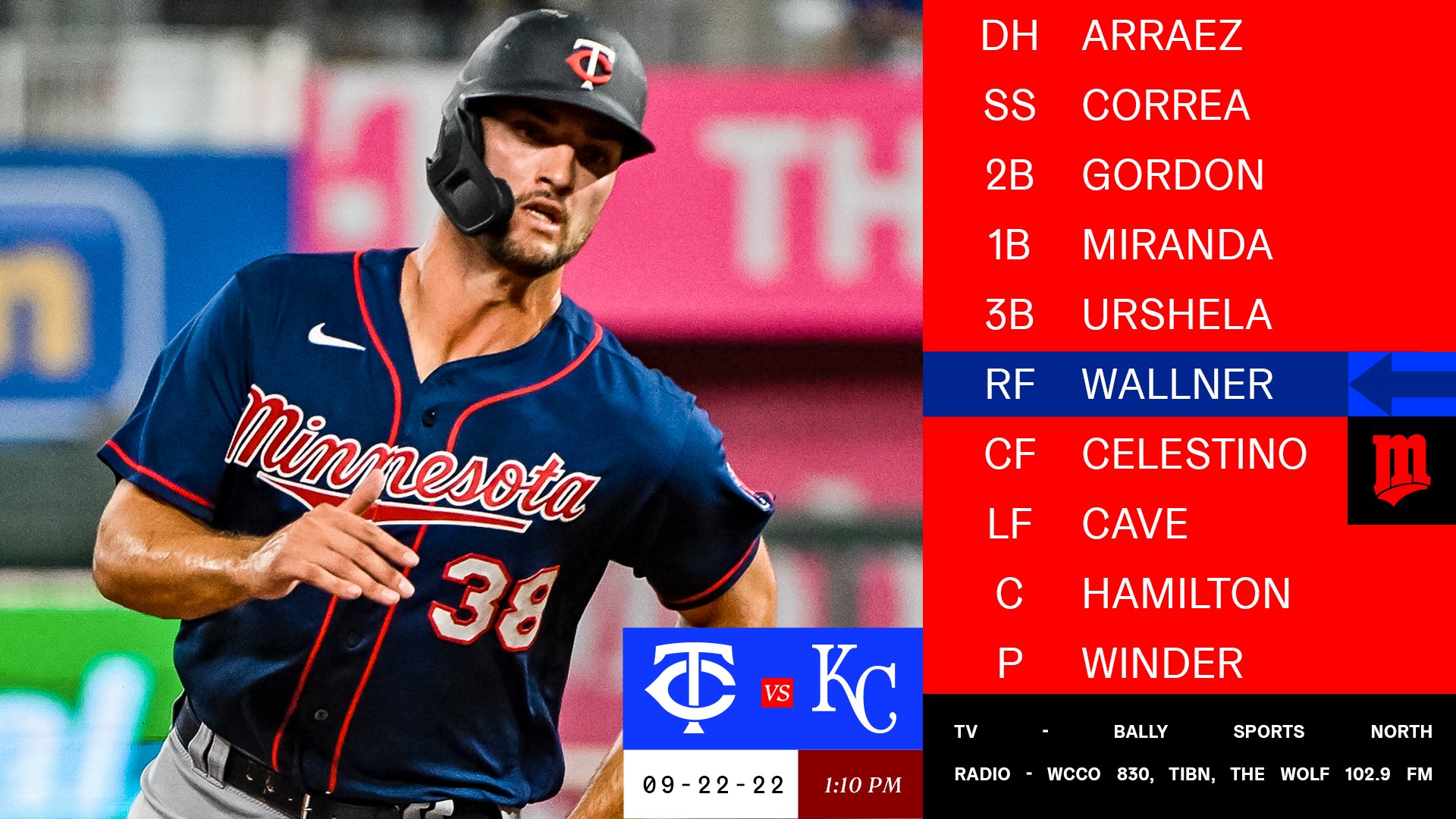 Minnesota Twins on Twitter "One more in KC. MNTwins https//t.co
