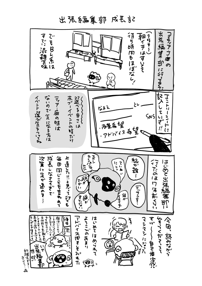 出張編集部の思い出 