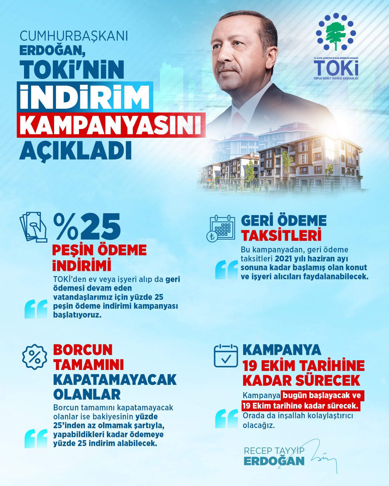 Resim
