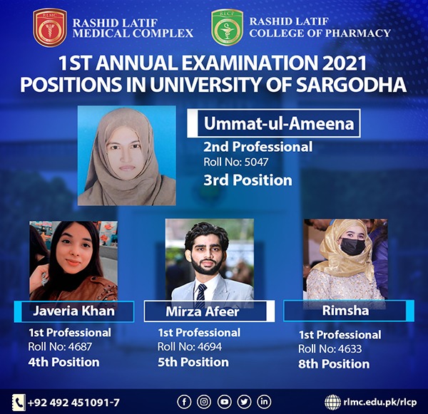 rlmc_official's tweet photo. Hard works always pays off! Rashid Latif college of pharmacy feels proud to announce that we continued our winning streak as usual and our students attained remarkable success by achieving top positions once again in Sargodha university.
#RLMC #RLCP #toppers #positionholders https://t.co/JwUzxWgoiG