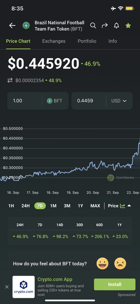 bryanrosswins's tweet photo. You’re probably not laughing about the soccer coins anymore! 

Both my picks jumped 50% while I was sleeping last night 😳

#crypto #Bitcoin https://t.co/GANIXDgZQQ