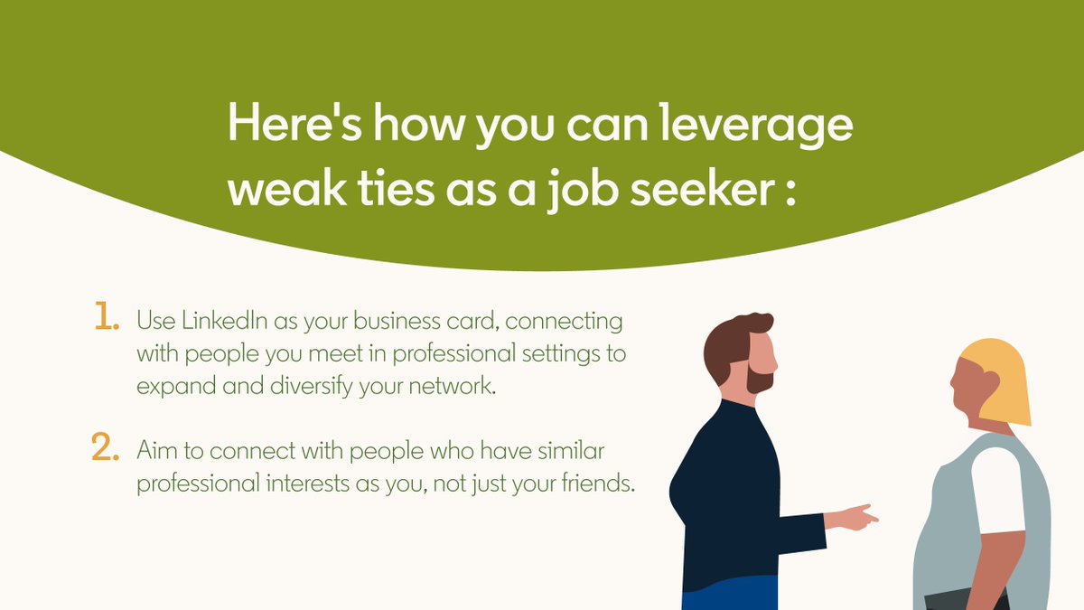 LinkedInImpact's tweet photo. New research shows that "weak ties" are more than twice as effective as "strong ties" in helping someone find a new job. Learn how to build new relationships and reach out to weak ties to access opportunities. 

#jobsearching #networking #jobseekers https://t.co/2PJPy33Ar3