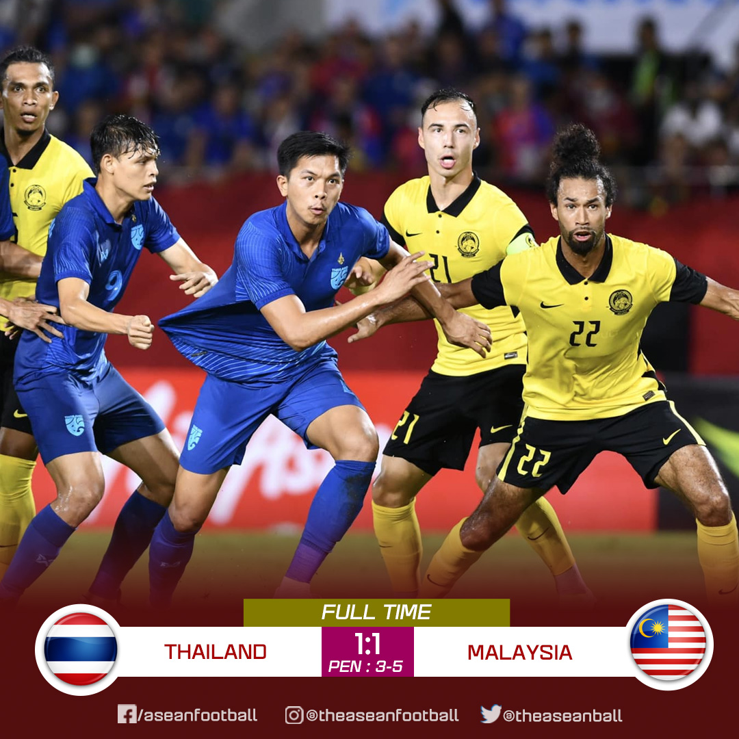 ASEAN FOOTBALL on Twitter "FIFA INTERNATIONAL FRIENDLY MATCH KING
