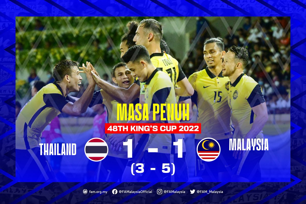 FAM_Malaysia's tweet photo. Keputusan Masa Penuh

48th King's Cup 2022 | Khamis, 22 September 2022

THAILAND 🇹🇭 1-1 🇲🇾 MALAYSIA

⚽️ Pansa Hemviboon 90'+5
⚽️ La'Vere Corbin-Ong 32'

▶️ Malaysia menang penentuan sepakan penalti 5-3 &amp; layak ke final bertemu Tajikistan

#FAM #HarimauMalaya #KingsCup48 #KC2022 https://t.co/ebwfuxWFsl