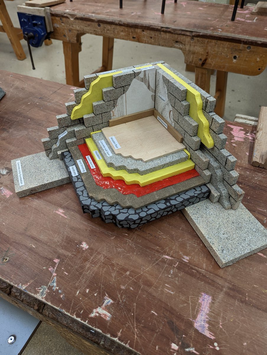 GWeir24's tweet photo. A small sample of Construction Studies projects from last year's @FingalCC Leaving Cert group 🔨 https://t.co/RAnMpro9px