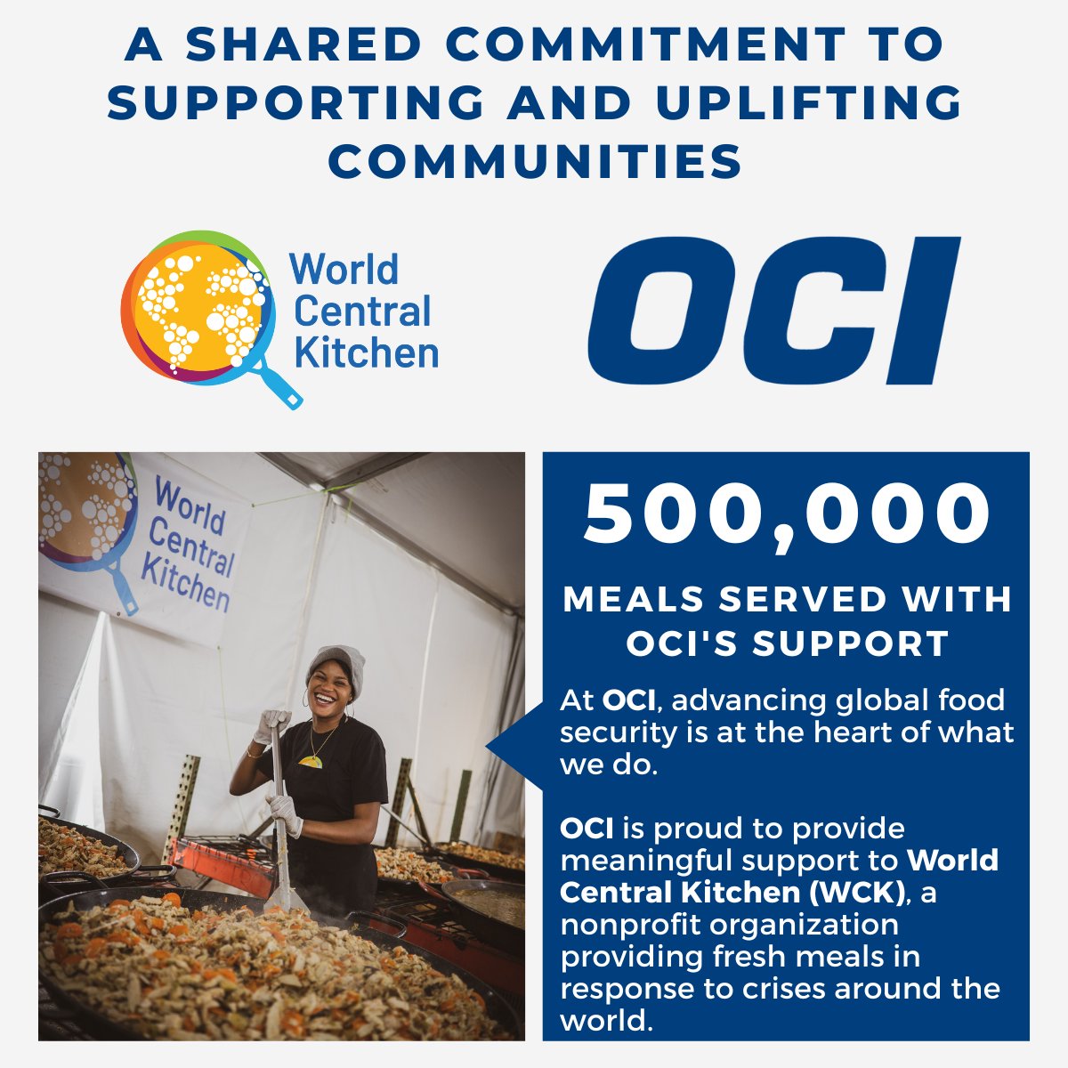 As part of our commitment to help address food security concerns, we are proud to support <a href="/WCKitchen/">World Central Kitchen</a> through a $1.5 million donation to cook and serve 500,000 meals to survivors of disasters around the world. See more: oci.nl/our-stories/wo…