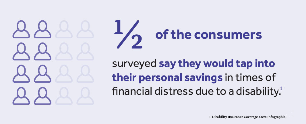 PTotanesLLC's tweet photo. Your new job’s group disability insurance may not be enough protection against a loss of income if an injury or sickness prevents you from working. I can help you develop an income protection strategy. Let’s talk. https://t.co/LUcRxoSlHp