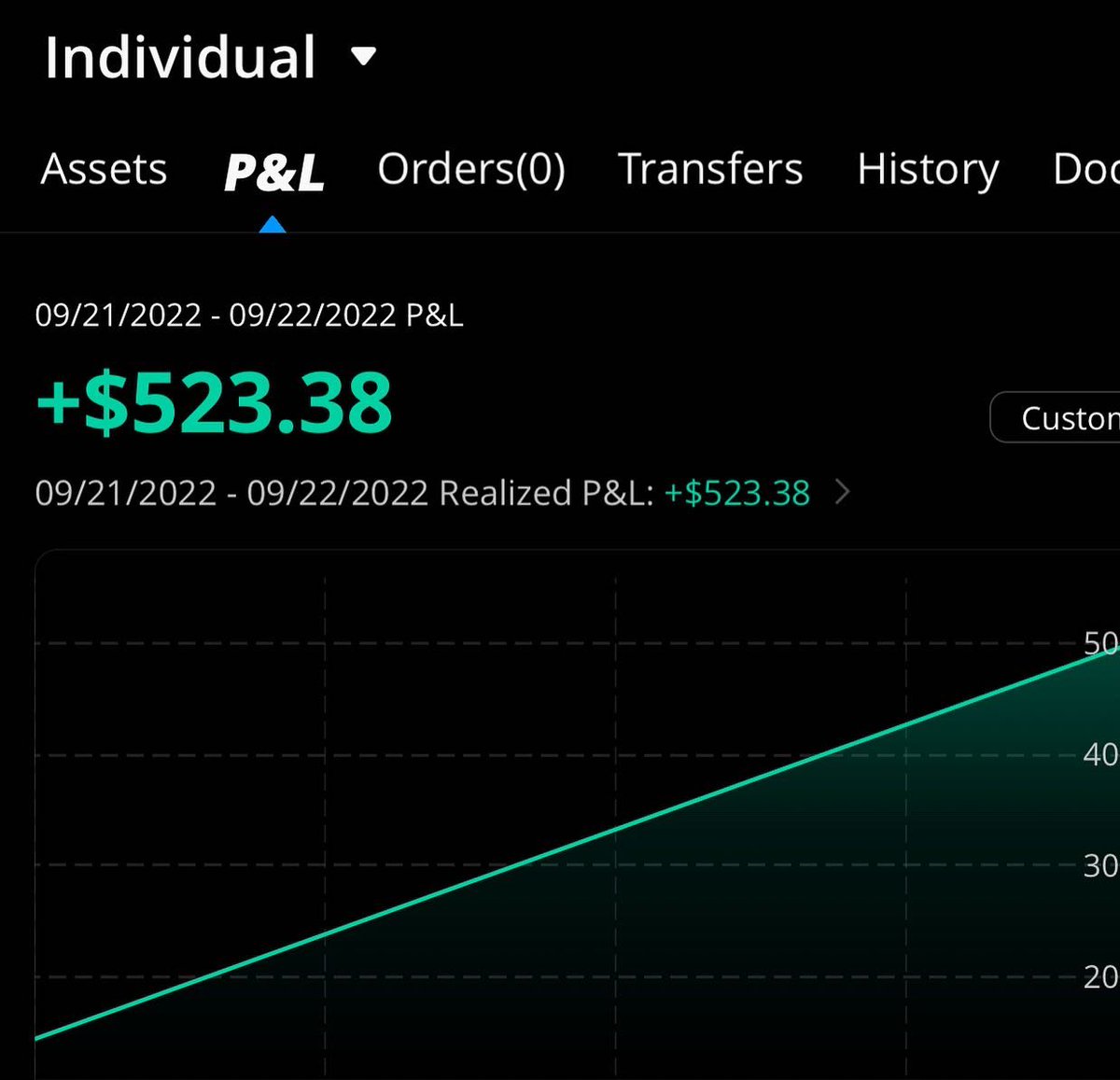 DCryptOptions's tweet photo. Trade breakdown from $AAPL puts this morning 🥂

All while on voice chat sharing my screen✍🏾 https://t.co/2OFUN3iZor