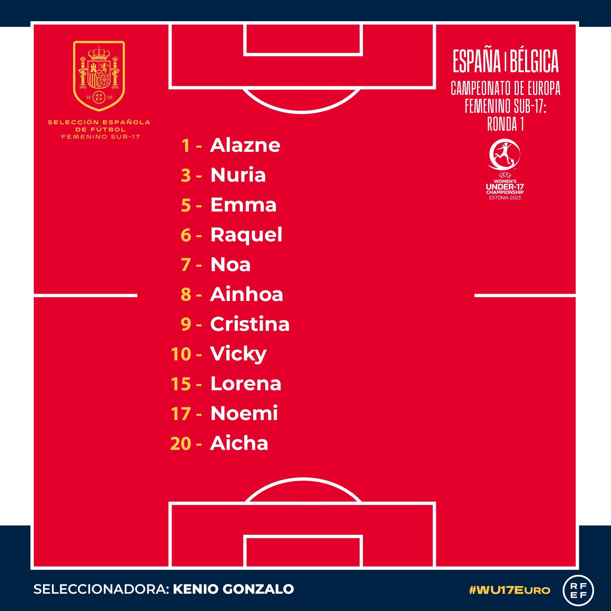 Selección Española Femenina de Fútbol on Twitter: "🥁Con todos ustedes: 𝐗𝐈 Las jugadoras elegidas por para salir al inicio del duelo Bélgica. 🙌🏼 ¡A por la primera victoria, chicas!