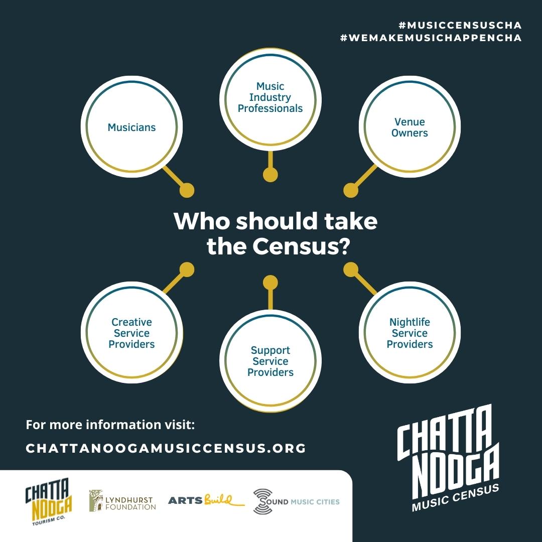 Are you a sound engineer? Radio host? Help artists with branding? Performer? 
The Chattanooga Music Census is meant for YOU. 

Get involved and learn more: chattanoogamusiccensus.org 

#WeMakeMusicHappenCHA #MusicCensusCHA