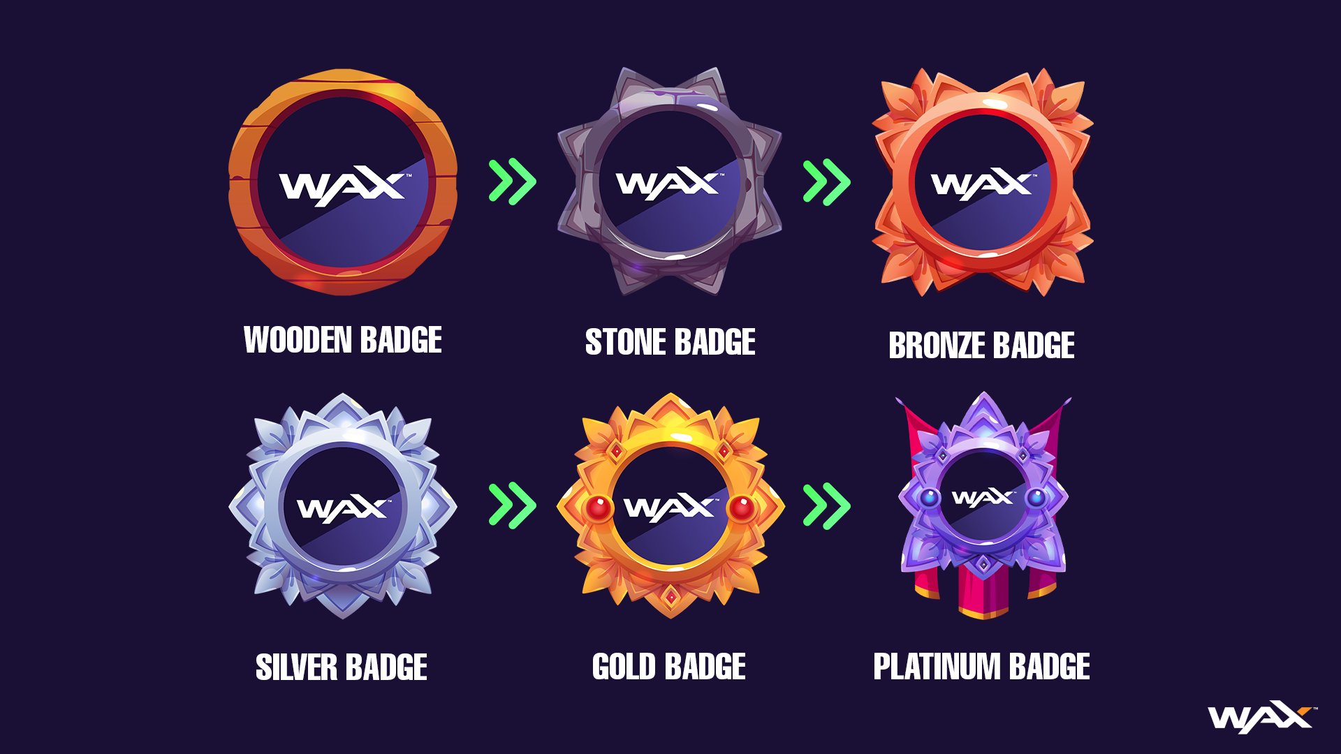Official Discord Badges