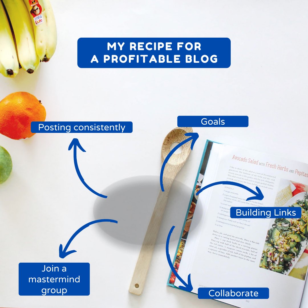 InsidersFBG's tweet photo. Grab our freebie and get started today. Link in bio. 

#emailmarketing #affiliatemarketing #seotips #blogginglife https://t.co/teY9LCBeIa