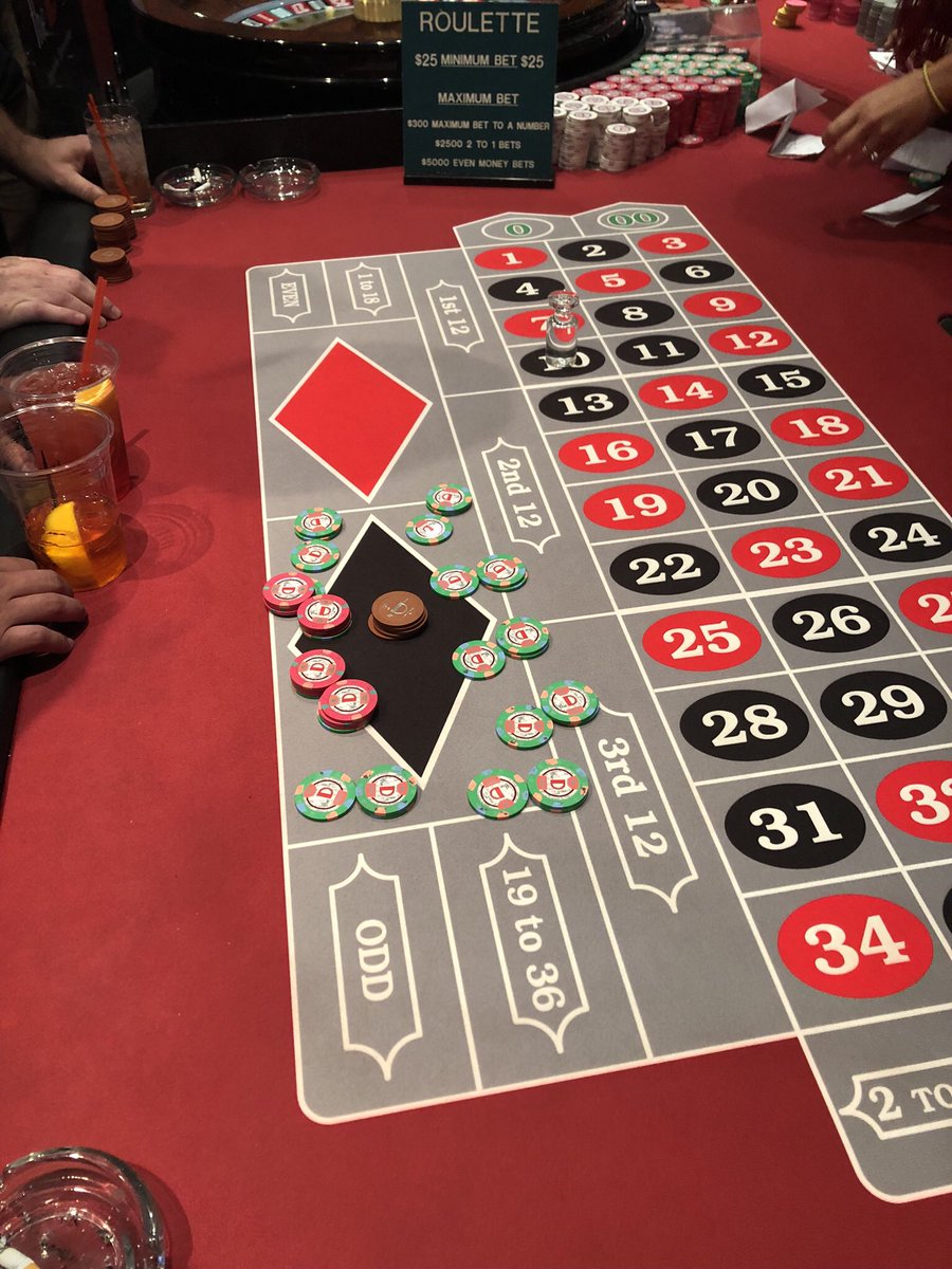 notjerry_eth's tweet photo. When a Bar Crawl on Fremont street turned into the gang betting on black together. You know it hit too!! #GUTTERCON22 @GutterCatGang https://t.co/4ArqnUuEAr