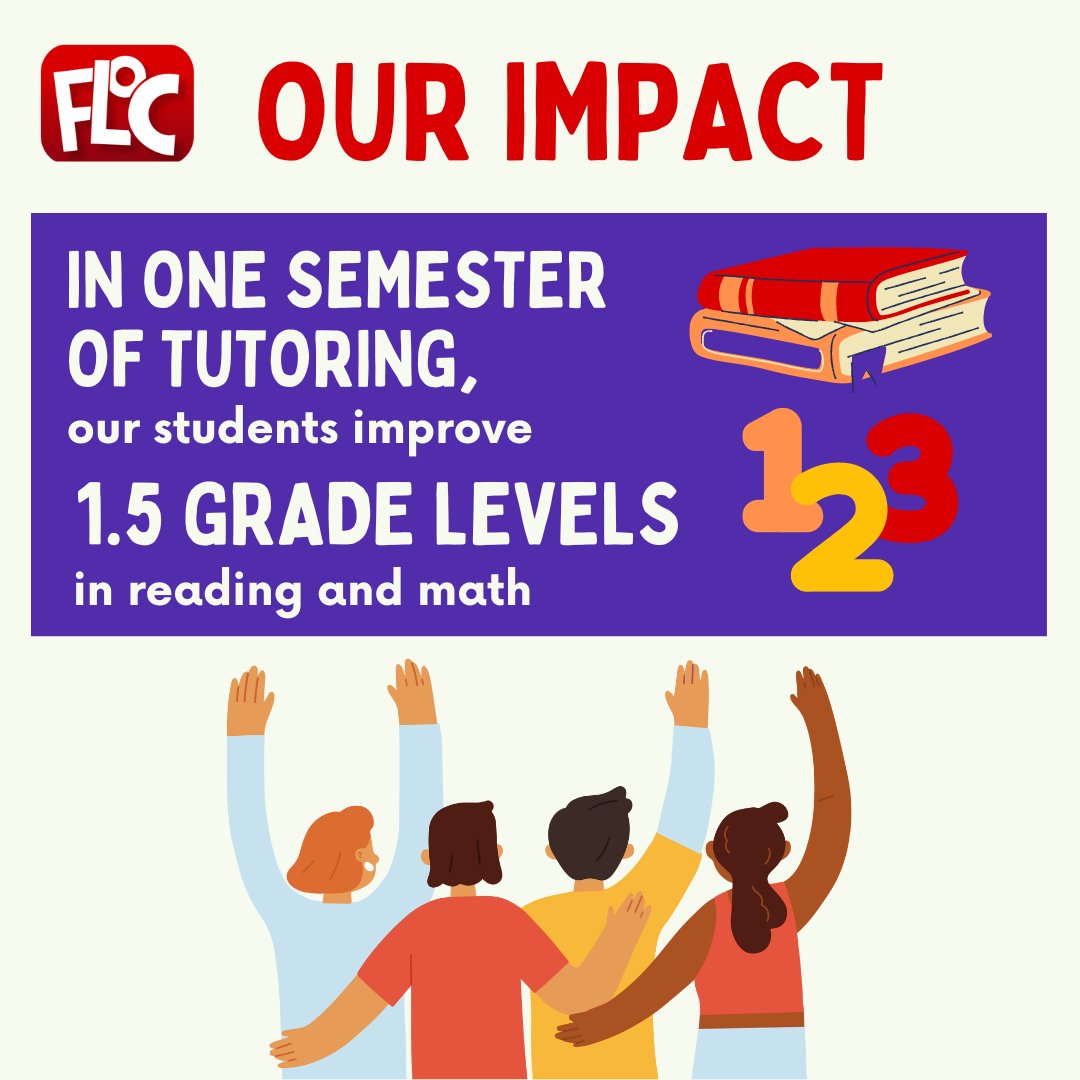 Did you know in just one semester of #tutoring at FLOC, our students improve 1.5 grade levels in reading and math? Our dedicated volunteers and 1-on-1 tutoring program gives our students the extra support they need to excel in the classroom. 📓 Sign up at floc.org/programs