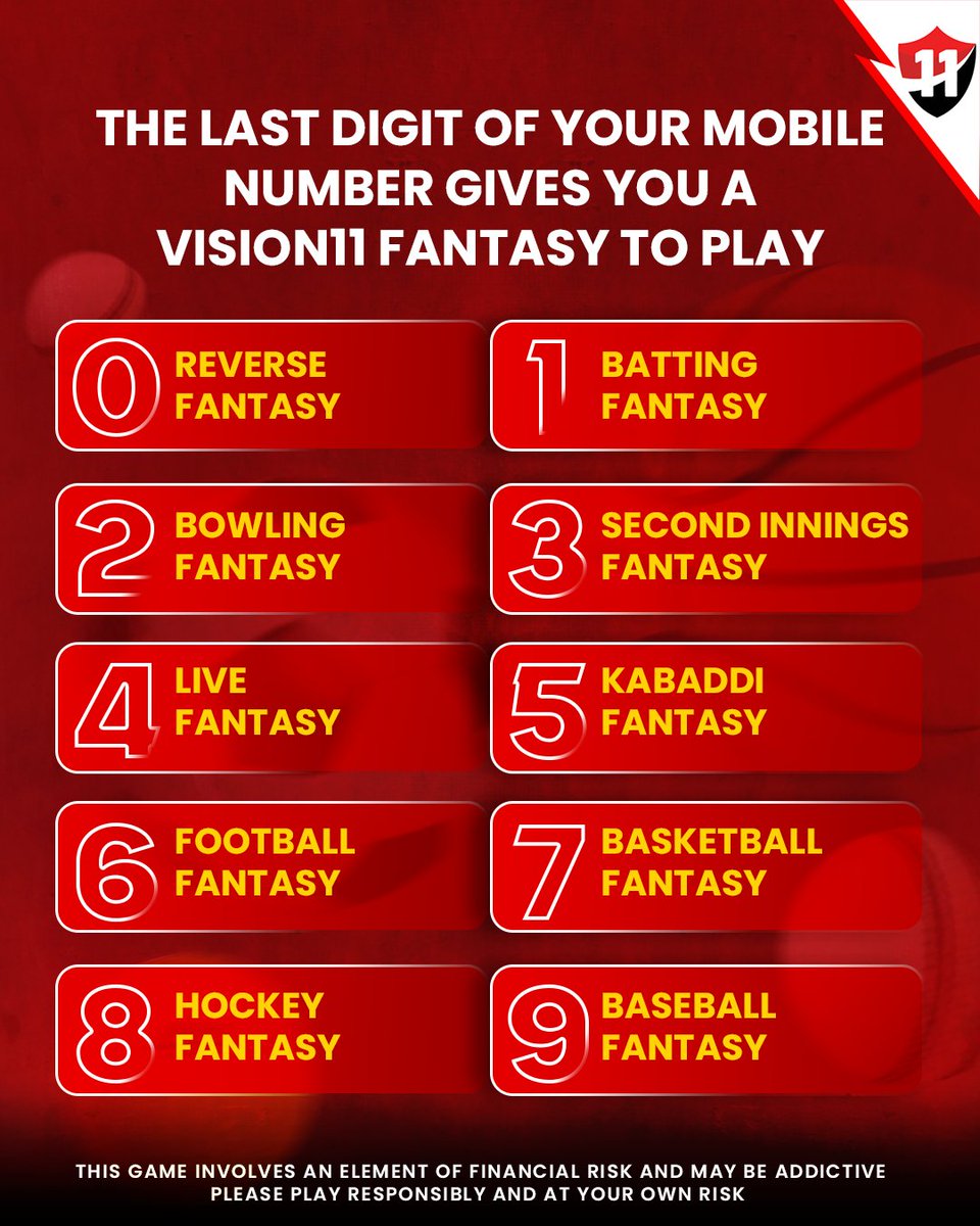 Vision11ofc's tweet photo. Want to know which fantasy game can make you win?? Batting fantasy or the classic one?🧐

The last digit of your phone number can suggest you!!😎

Comment down what you get here!👇

#Quiz #GuessIt #BattingFantasy #BowlingFantasy #FantasyCricket #GameOn #CreateTeam #Vision11App https://t.co/muYY5pT49s